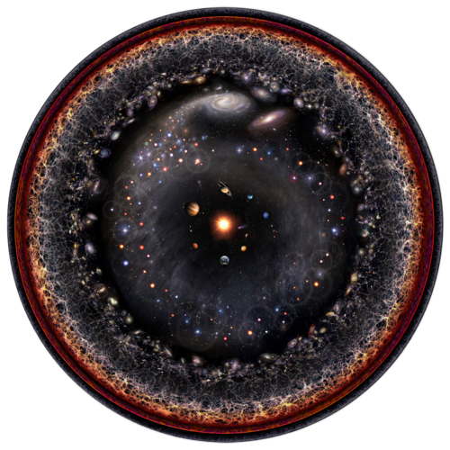 Artist&rsquo;s logarithmic scale conception of the observable universe with the Solar System at the center.